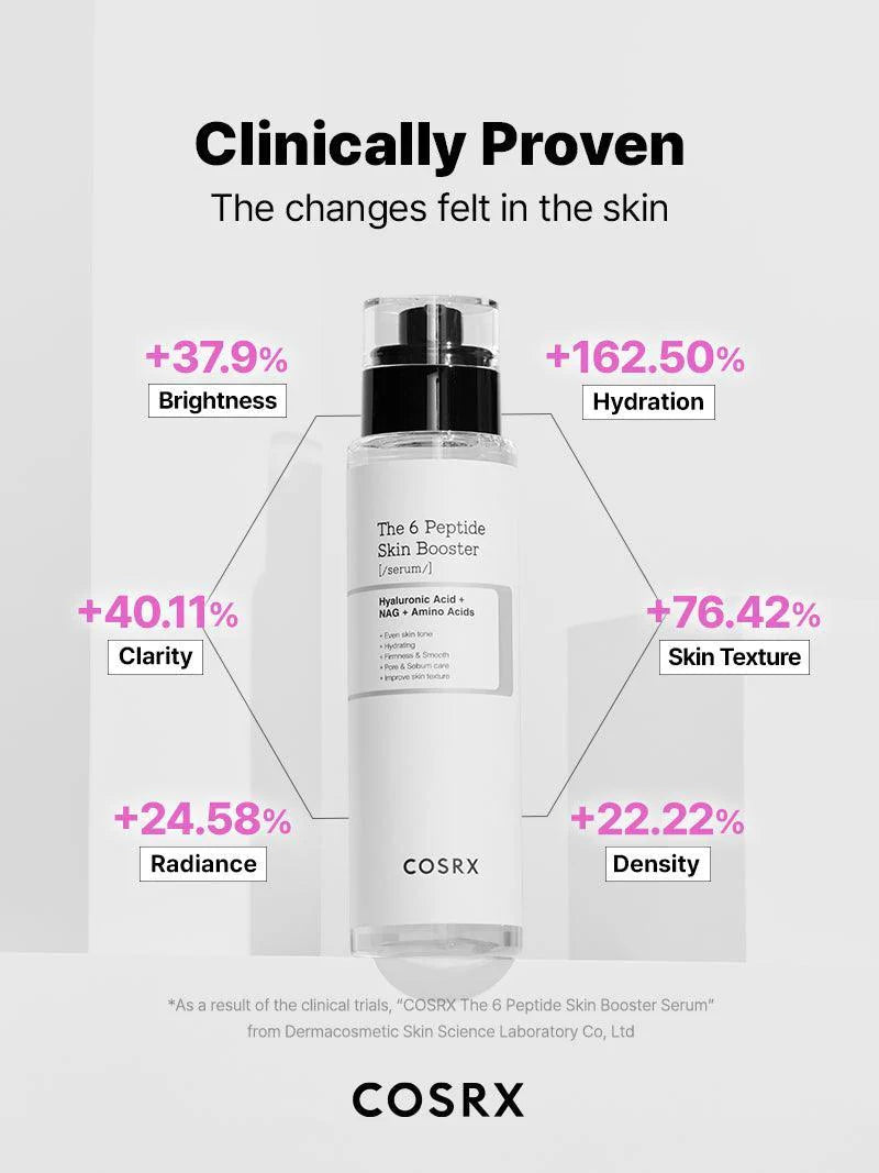 COSRX 6 PEPTIDE SKIN BOOSTER