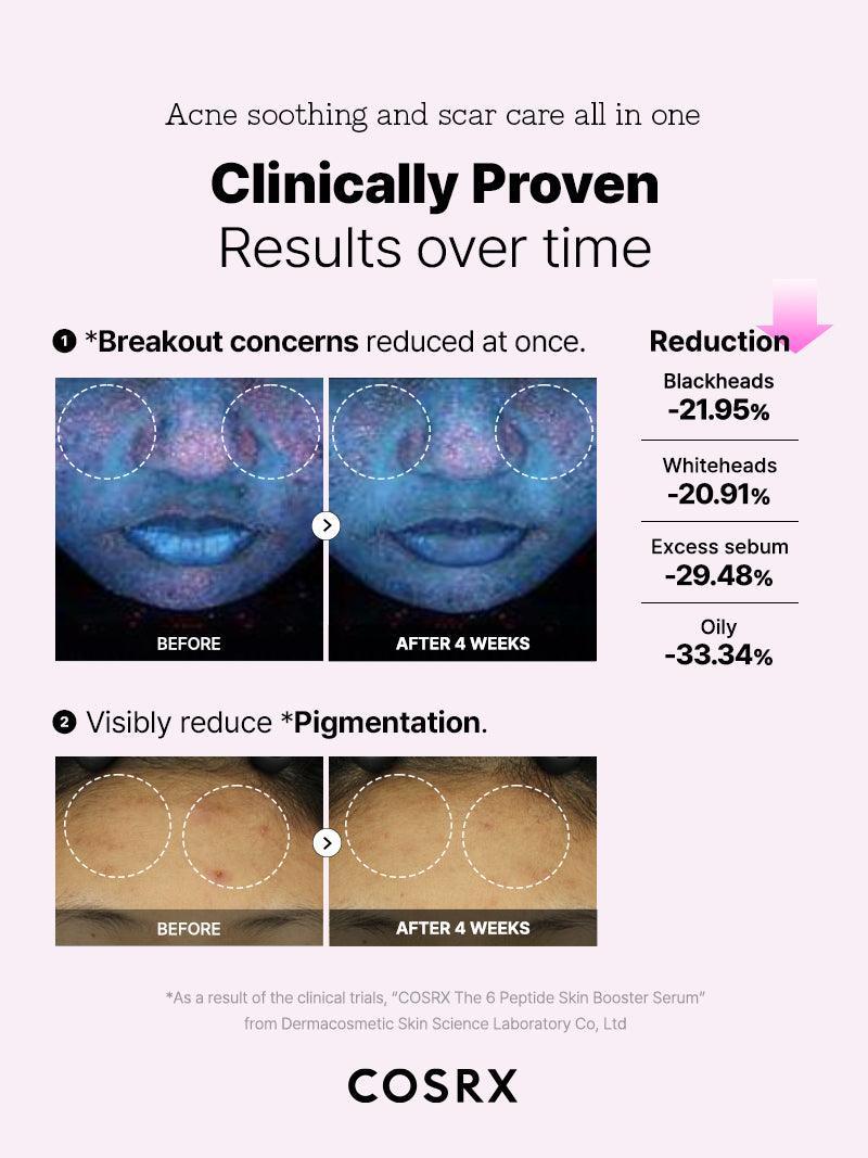 COSRX 6 PEPTIDE SKIN BOOSTER